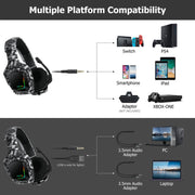 ONIKUMA K20 PS4 Surround Sound Bass PC Gamer Cuffie con microfono, luce RGB