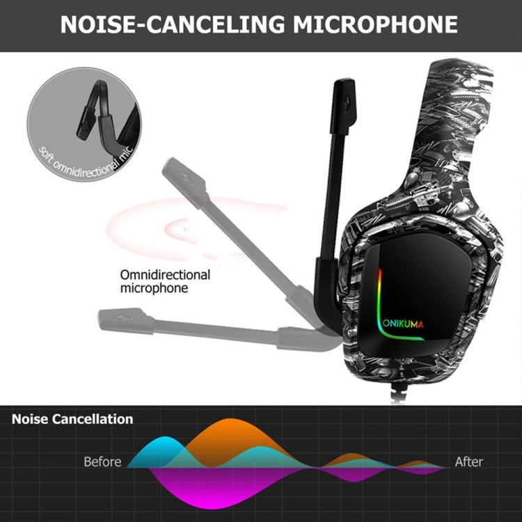 ONIKUMA K20 PS4 Surround Sound Bass PC Gamer Cuffie con microfono, luce RGB