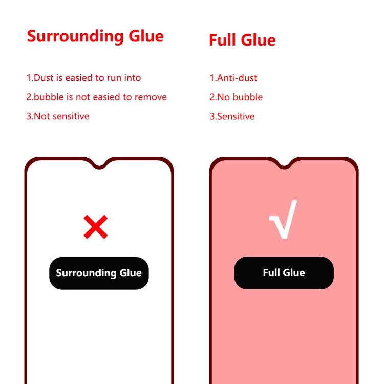 2 PZ ENKAY Hat-prince Full Glue 0.26mm 9H 2.5D Pellicola in vetro temperato per, OnePlus 6T & 7, Samsung Galaxy A20e, Nubia Red Magic 3, HUAWEI Y5 2019, For Google Pixel 3A XL(2pcs), For Google Pixel 3A(2pcs)