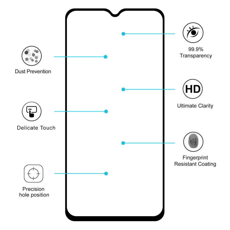 2 PZ ENKAY Hat-prince Full Glue 0.26mm 9H 2.5D Pellicola in vetro temperato per, OnePlus 6T & 7, Samsung Galaxy A20e, Nubia Red Magic 3, HUAWEI Y5 2019, For Google Pixel 3A XL(2pcs), For Google Pixel 3A(2pcs)