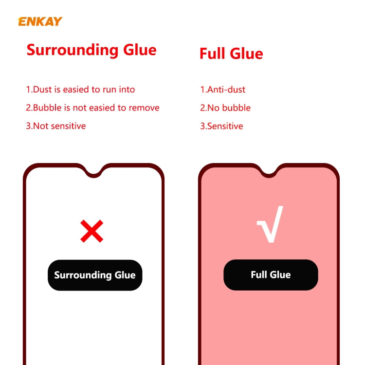 10 PZ ENKAY Hat-Prince Full Glue 0.26mm 9H 2.5D Pellicola a copertura totale in vetro temperato, For Galaxy A01 10 PCS, For Samsung Galaxy M31 / M21, For Galaxy A11 / M11 10 PCS, For Galaxy A21s 10pcs, For Galaxy A31 10 PCS, For Galaxy A41 10 PCS
