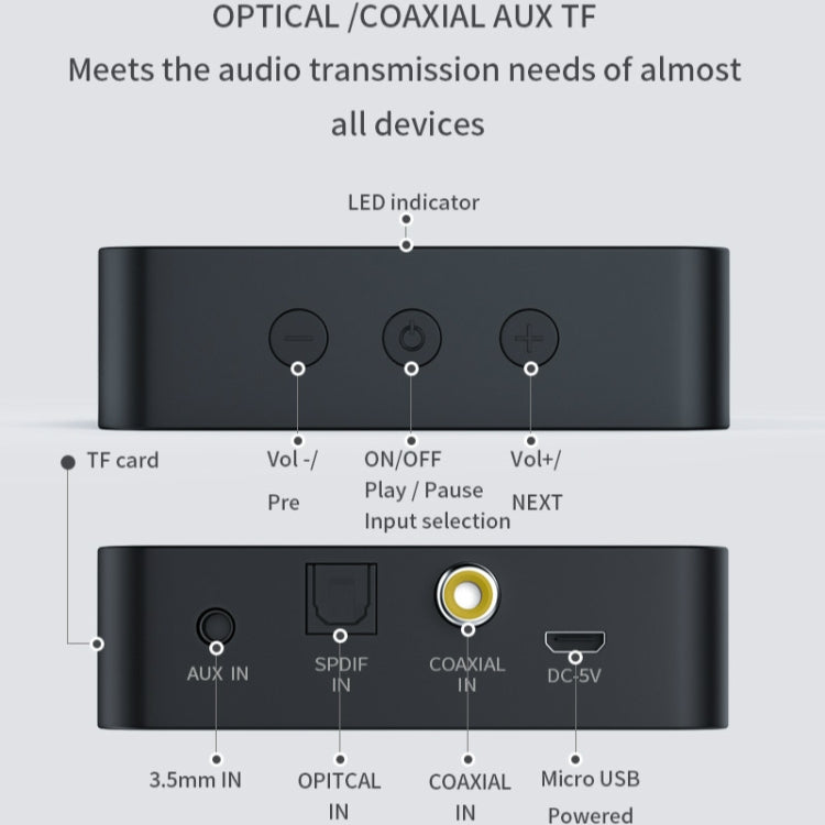 Trasmettitore Audio Bluetooth 5.0 T6 per TV e PC