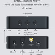 Trasmettitore Audio Bluetooth 5.0 T6