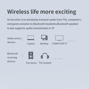 Trasmettitore Audio Bluetooth 5.0 T6