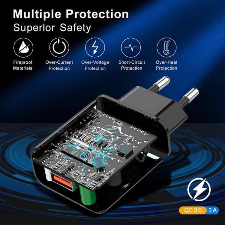 Caricabatterie rapido USB QC3.0 18W con spina USA