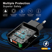 Mini QC3.0 USB 18W Caricatore rapido universale per tablet per telefono cellulare, spina europea, EU Plug