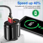 Caricatore da viaggio doppia USB 15W con spina EU
