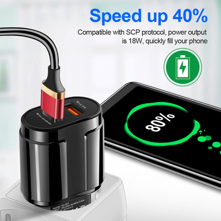 Caricatore da viaggio doppia USB 15W con spina EU