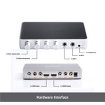 KM200 Sistema audio stereo digitale portatile HDMI