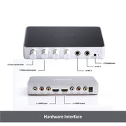 KM200 Sistema audio stereo digitale portatile HDMI
