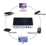KM200 Sistema audio stereo digitale portatile HDMI