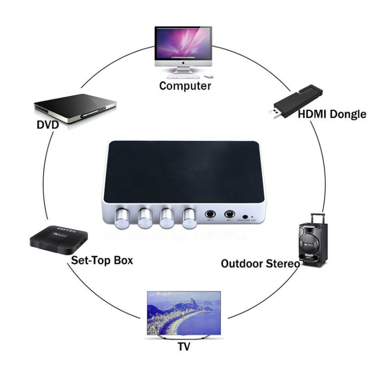 KM200 Sistema audio stereo digitale portatile HDMI
