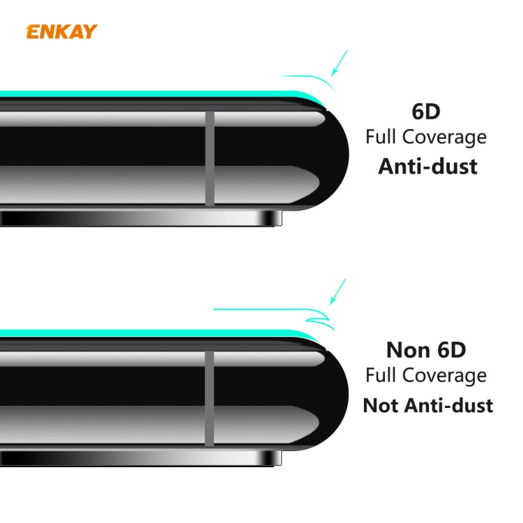 2 PCS ENKAY Hat-Prince 0.26mm 9H 6D Protezione per gli occhi a schermo intero curvo Protezione per vetro temperato con pellicola verde, For Xiaomi Redmi Note 8 Pro, For Xiaomi Redmi Note 9S/Note 9 Pro, For Redmi 10X 4G/Redmi Note 9                     ...