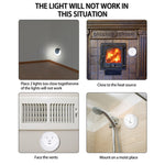 Luce di ricarica USB e controllo del rilevamento del corpo umano Sorriso Luce notturna magnetica, Cold White Light, Warm white light