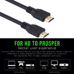 Cavo HDMI 2.0 20m 4Kx2K 26AWG rame stagnato