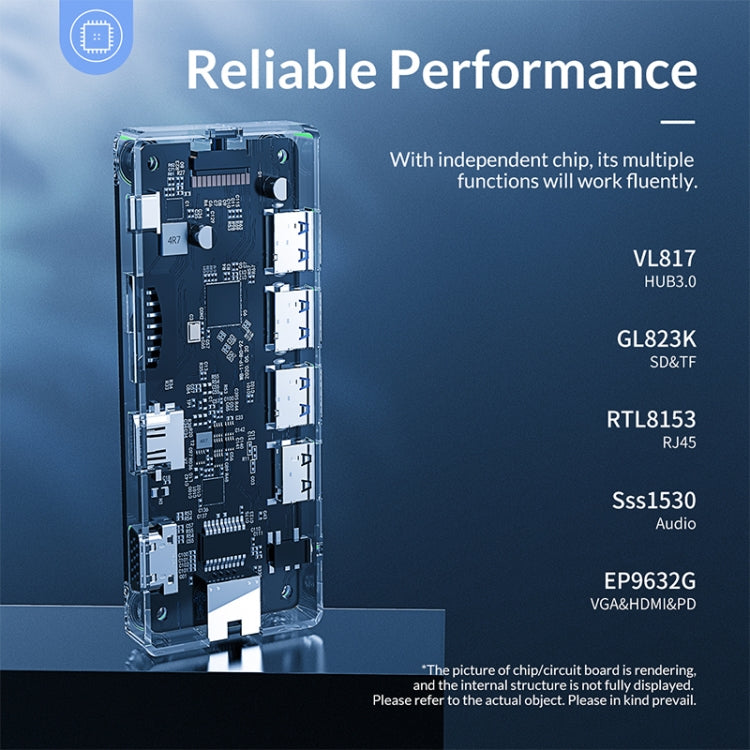 ORICO WB-6RJ Hub USB-C 6 in 1 con HDMI 4K e RJ45
