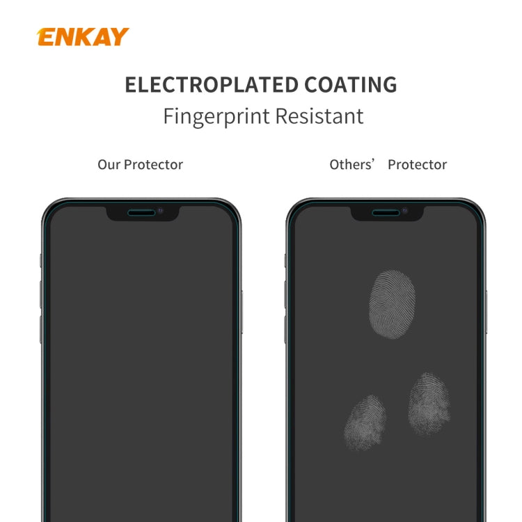 2 PZ ENKAY Hat-Prince 0.26mm 9H 2.5D Bordo curvo Pellicola in vetro temperato antideflagrante, For iPhone 12 mini, For iPhone 12 / 12 Pro, For iPhone 12 Pro Max