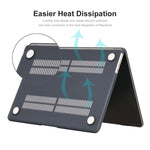 ENKAY Custodia protettiva opaca per laptop per MacBook Air 13.6 2022 A2681, Single Case, A2681 Single Case