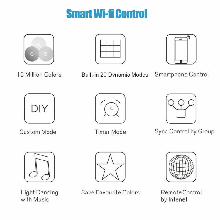 Set di kit di alimentazione per casa intelligente WIFI con striscia LED RGB 5M 5050 (non impermeabile)