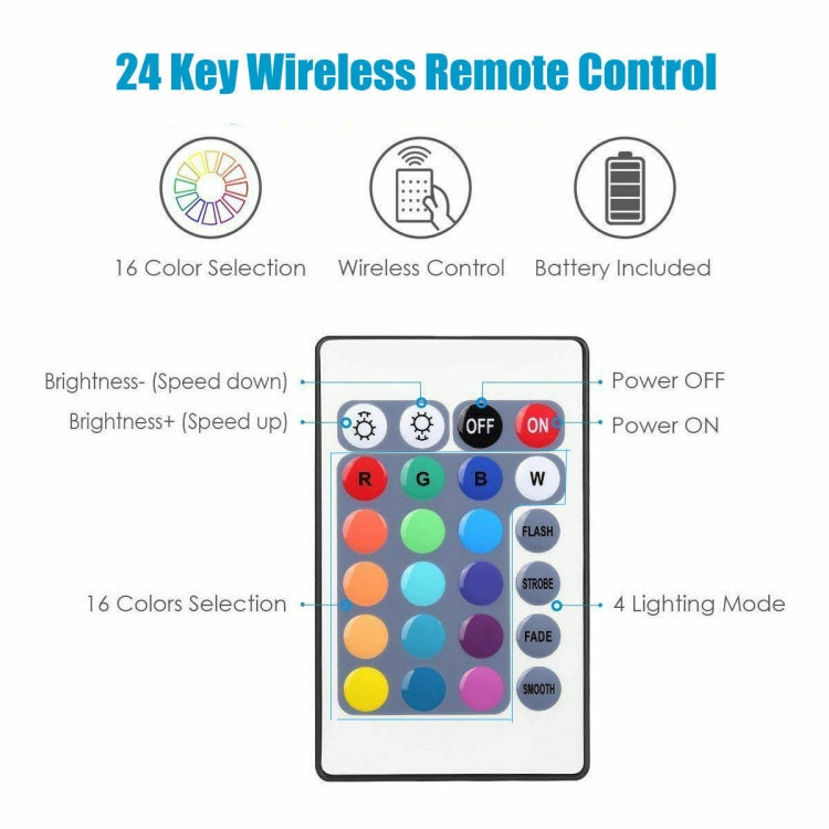 Set di kit di alimentazione per casa intelligente WIFI con striscia LED RGB 5M 5050 (non impermeabile)