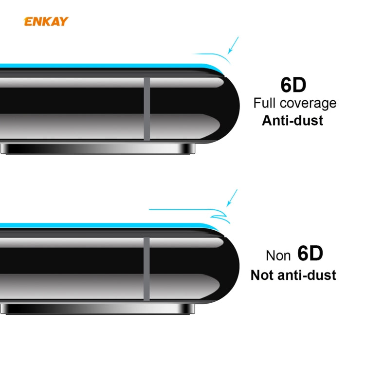 2 PZ ENKAY Hat-Prince 0.26mm 9H 6D Protezione in vetro temperato curvo a copertura totale, For iPhone 12 mini, For iPhone 12 / 12 Pro, For iPhone 12 Pro Max