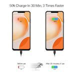 Caricabatterie da viaggio USB-C PD 20W con cavo 2 m