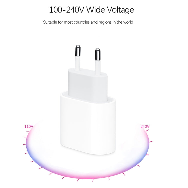 Caricatore da viaggio USB-C PD 20W con cavo Type-C 1m