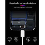 Caricatore da viaggio USB-C PD 20W con cavo Type-C 1m