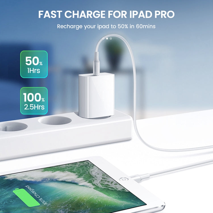 Caricatore da viaggio USB-C PD 20W con cavo dati 2 m