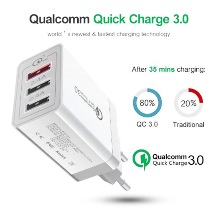 SDC-30W 30W QC 3.0 USB + 2.4A Doppie porte USB 2.0 Telefono cellulare Tablet PC Caricatore rapido universale Caricatore da viaggio, spina europea, EU Plug