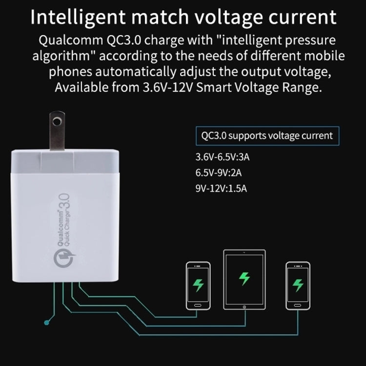 Cavo dati SDC-30W 2 in 1 da USB a 8 pin + USB QC 3.0 da 30 W + doppie porte USB 2.0 da 2,4 A Telefono cellulare Tablet PC Caricatore rapido universale Set caricabatterie da viaggio, presa americana, with 8 Pin Cable, US Plug