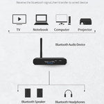 ZS-SGD09 Ricevitore e trasmettitore Bluetooth 5.0 da digitale ad analogico 3 in 1