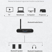 ZS-SGD09 Ricevitore e trasmettitore Bluetooth 5.0 da digitale ad analogico 3 in 1