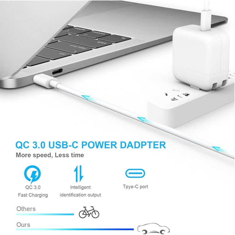 Caricatore USB-C PD3.0 30W con spina AU e piedino staccabile