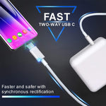 Set cavi USB-C ricarica rapida PD 30W 2m spina UK