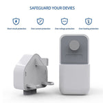 Set cavi USB-C ricarica rapida PD 30W 2m spina UK