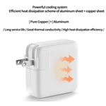 Caricatore USB-C 30W PD3.0 con cavo dati 2m e piedino staccabile