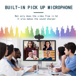 B1 Webcam con rotazione di 360 gradi, risoluzione 2K, HD 1080P, 4 milioni di pixel, con microfono e treppiede