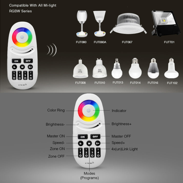 2.4G Miboxer Button Type RGBW RF Telecomando wireless a 4 zone LED per lampadina o striscia LED RGBW, FUT095, FUT096