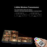 2.4G Miboxer Button Type RGBW RF Telecomando wireless a 4 zone LED per lampadina o striscia LED RGBW, FUT095, FUT096