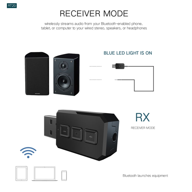 Adattatore audio Bluetooth USB RT02 per auto