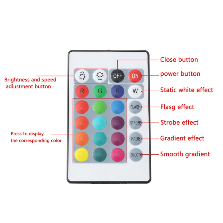 Controller LED RGB Bluetooth con controller a infrarossi a 24 tasti per striscia LED 5630 5050 3528 2835, DC 5-24V