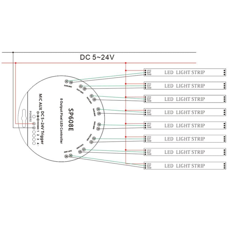 SP608E Kit controller LED Bluetooth con controllo APP mobile con uscita doppio segnale per WS2812B WS2811 1903 1804 Pixel LED Strip, DC5V~24V