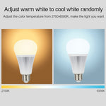 FUT012 E27 9W RGB + CCT Lampadina LED 100V-240V Lampadina intelligente con telecomando a colori WiFi 2.4G Wireless