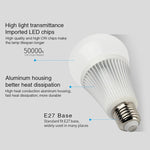 FUT012 E27 9W RGB + CCT Lampadina LED 100V-240V Lampadina intelligente con telecomando a colori WiFi 2.4G Wireless