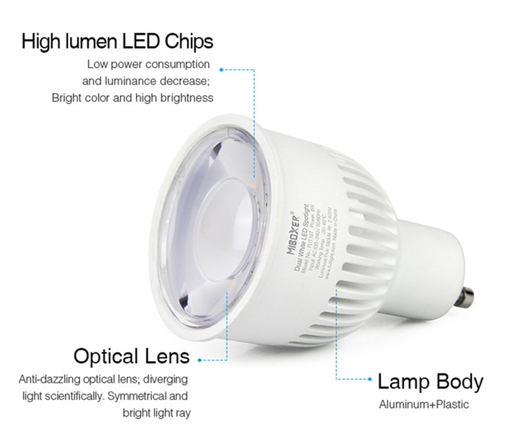 Lampadina LED GU10 Doppia CCT 6W Bianca