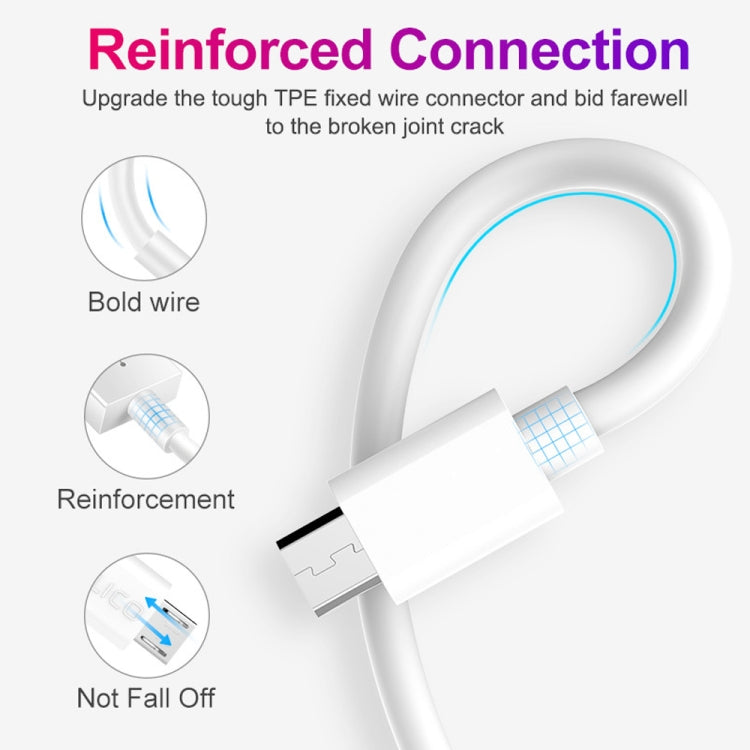 Caricabatterie da viaggio USB 18W QC 3.0 con cavo Micro USB 1m
