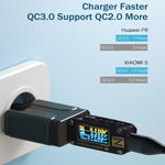 Caricabatterie da viaggio USB 18W QC 3.0 con cavo Micro USB 1m