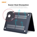 ENKAY Custodia protettiva per laptop opaca 3 in 1 + Pellicola per tastiera in TPU versione UE + Set di tappi antipolvere per MacBook Air 13,3 pollici A2179 e A2337 (2020), For MacBook Air 13.3 inch A2179 (2020)