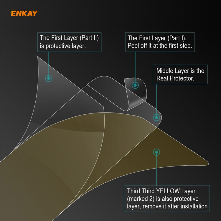 2 PZ ENKAY Hat-Prince 0.1mm 3D Full Screen Protector Pellicola idrogel a prova di esplosione, For iPhone 12 mini, For iPhone 12 / 12 Pro, For iPhone 12 Pro Max